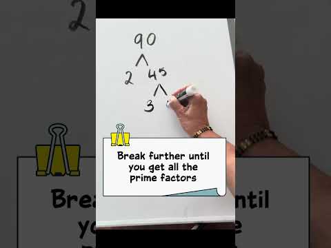Learn Prime Factorization! ##Math #PrimeFactorization #MathShorts #LearnMath #MathHack #Shorts