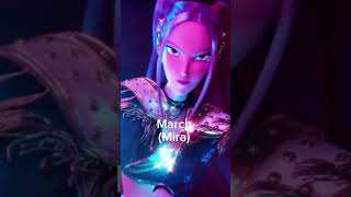 #January #February #March #April #May #kpopdemonhunter #birthdays