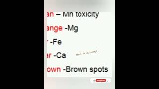 Trick for Manganese   #neet_tricks_concept   #neettricks #neetug