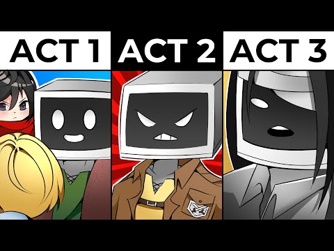 Three Act Structure: The BEST Way To Plan Out Your Comic, Manga, or Webtoon Story