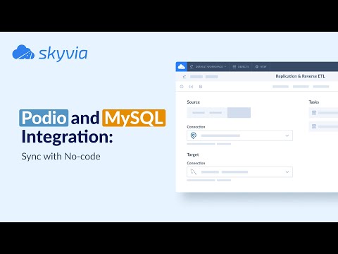 Podio & SQL Database Integration: Sync with No-code