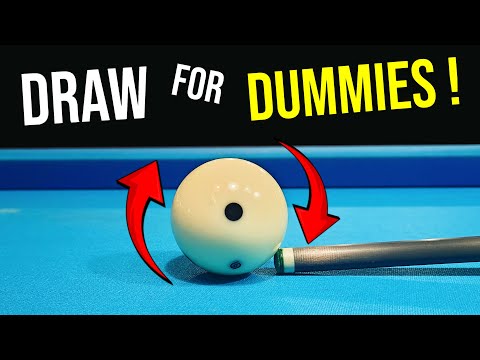 A Dummies Guide to DRAW SHOT like FEDOR GORST !