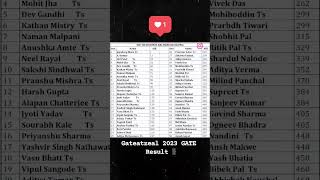 List of top 100 students from gateatzeal in Gate 2023 exam. #gateresult2023 #gateresult #gateatzeal