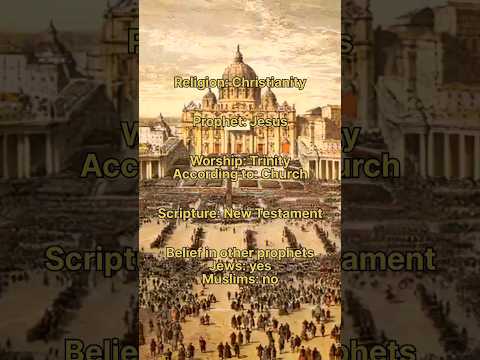 Beliefs of Abrahamic religions #jews #christians #muslims