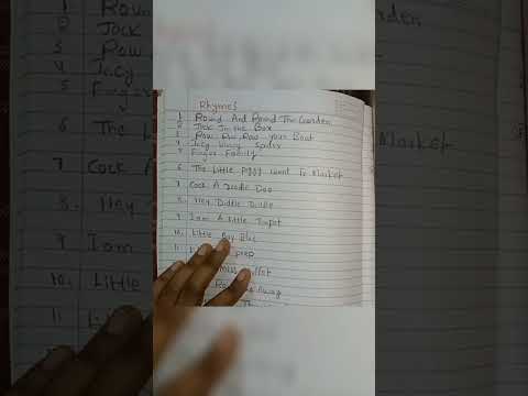 Rhymes in Rhymes syllabus nursery... nursery syllabus.... #nursery