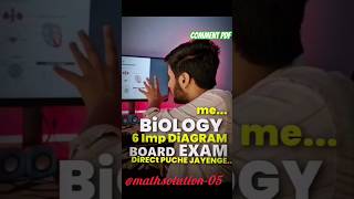 Top 6 Important Biology diagram for class 10 board exam😳full marks guarantee💯|#cbse#10boards#science