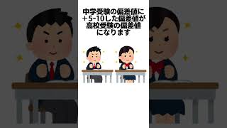 【解説】中学受験と高校受験の偏差値の違い