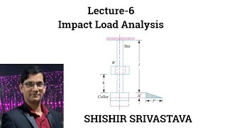 L-6 (Impact Load Analysis)