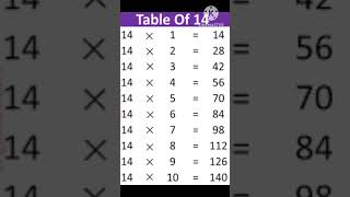 #14table #multiplication #mathstables #multiplicationtable