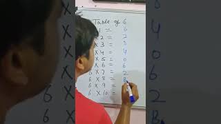 Table of 6 #shorts #youtubeshorts #mathstables #mathsscam #math #mathstricks #kidsrishooshows