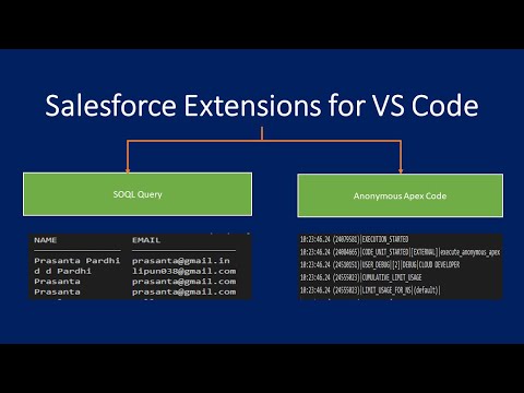 VS Code to run Salesforce SOQL query or execute anonymous apex code