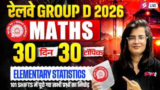 RRB Group D Maths Practice Set | Group D Maths Class 2026 | Railway Group D Math PYQs | Gopika Mam