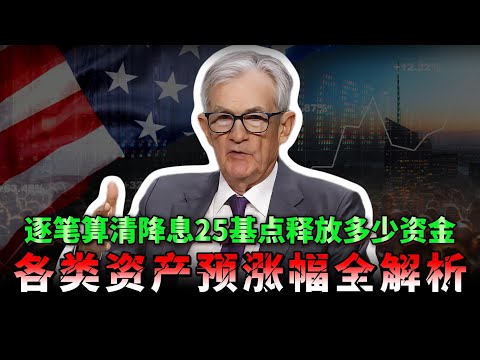 普通人应对降息最简单的策略来了！美股、黄金、债市、大宗、加密如何瓜分降息25个基点释放的3万亿美元？分别又能被推升多少幅度？