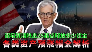 普通人应对降息最简单的策略来了！美股、黄金、债市、大宗、加密如何瓜分降息25个基点释放的3万亿美元？分别又能被推升多少幅度？
