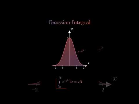 Math’s Most Elegant Integral #maths #mathematics #gaussian #integral #calculus #physics #education