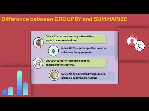 How to GROUPBY function in Power BI | Power BI GROUPBY Training | GROUPBY Tutorial for Beginners