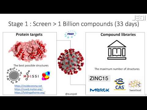 JEDI Billion Molecules against Covid19 GrandChallenge Presentation