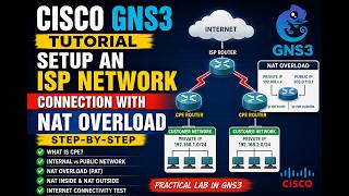Cisco GNS3 Tutorial: Setup an ISP Network connection with NAT Overload (Step-by-Step) - (Part-1)