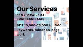 How to rank your website within six month.