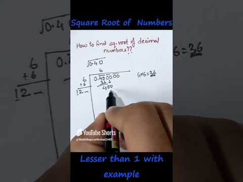 Square Root of a number less than 1   Explained with Example