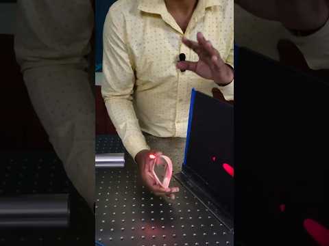 Cylindrical lens #experiment