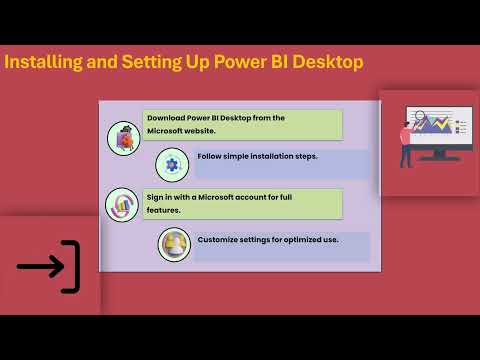 Power BI Desktop Learn 📊 | Power BI Training 💡 | Power BI Tutorial 🎓