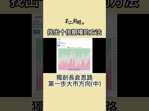期權長倉教學之長倉思路第一步大市方向(中) | 過去十年持續找出十倍期權的方法 | #長倉思路 #不二期權  #Option #投機 #期權長倉 #投機思維 #交易心得 #贏家思維