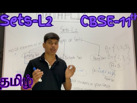 Types Of Sets || MathFlix-ShriVishnu