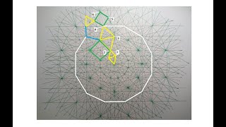 Torus-Field made of lines - with basis 3 (triangle) and 4 (square) - 6 inner dodecagon (by rotation)