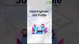 Which companies are hiring data Engineers? #ivyproschool #hiring #dataengineers #career