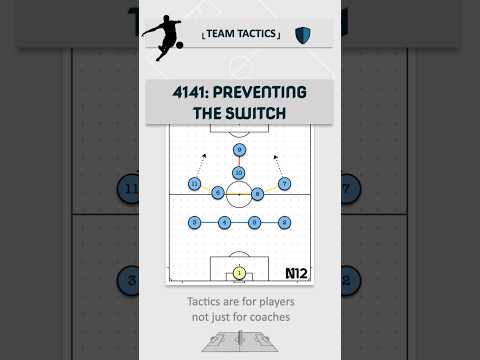 How to prevent the switch #Fussballtrainer #fussballtaktik #soccercoaching #n12tactics  #n12