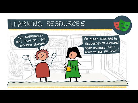 Introduction to Playwright: Useful resources