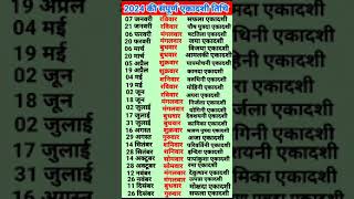 2024 में एकादशी व्रत कब है | एकादशी 2024 लिस्ट | Ekadashi 2024 List | 2024 की संपूर्ण एकादशी तिथियां
