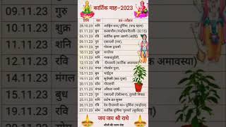 #shorts #youtubeviral #tranding #religion #indianculture #kartikmass