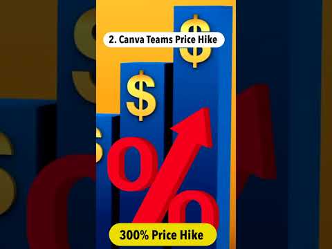Latest AI News: Canva Price Hike, AI Laptops & Chrome's Gemini Integration! 🔥