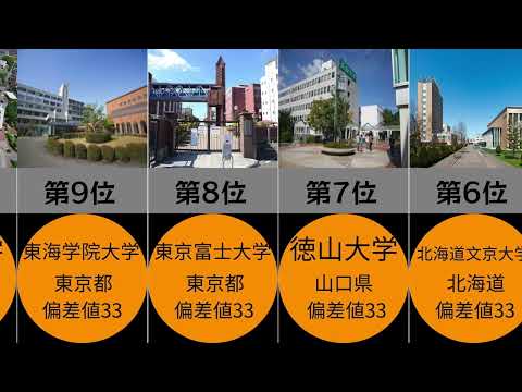 【Fラン】Fランク大学偏差値ワーストTOP10 (文系編)