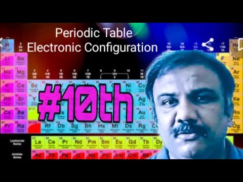 Modern periodic table and electronic configuration