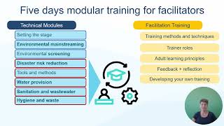 Environmentally Sound, Climate Resilient Transformation of Humanitarian WASH in Communities