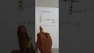 Reminder trick❤️🌝💐🙏 #shortfeed #trickymath #ytviral