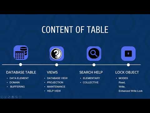 Database Table Creation