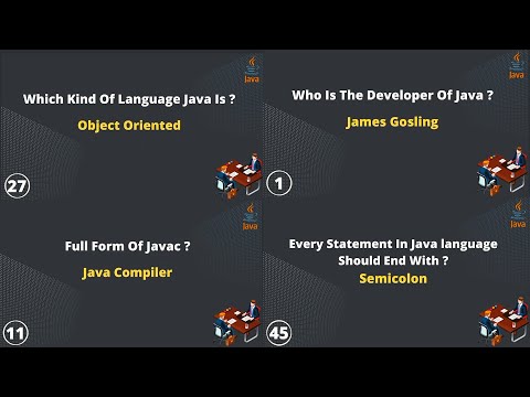 Java Programming 50 Therory MCQs with Answers | Java Theory Mcqs | Java Mcqs | Java Programming Mcqs