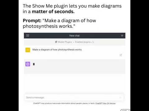 Get results as diagrams using Chatgpt #AI #yshorts #viralvideo #shorts #prompt
