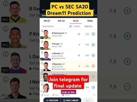 PC vs SEC Dream11 Prediction| PC vs SEC Dream11 Small league Team| SA20 | #sa20