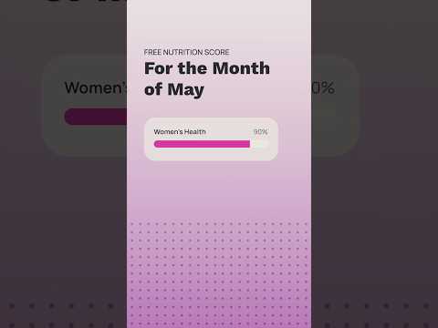 It's Women's Health Month at Cronometer! Access Women’s Health Nutrition Score free this May only.