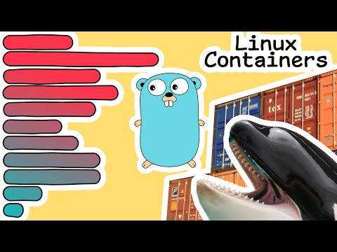 Linux Containers in 41 Lines of Go