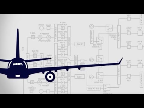 ELM simplifies Aircraft Electrical Load Analysis for Airlines and MROs