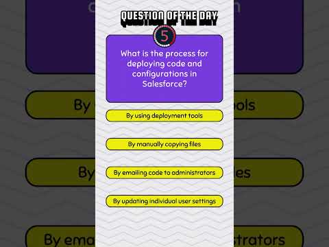 #Salesforce #Configuration Q&A