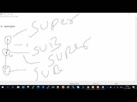 interface creation