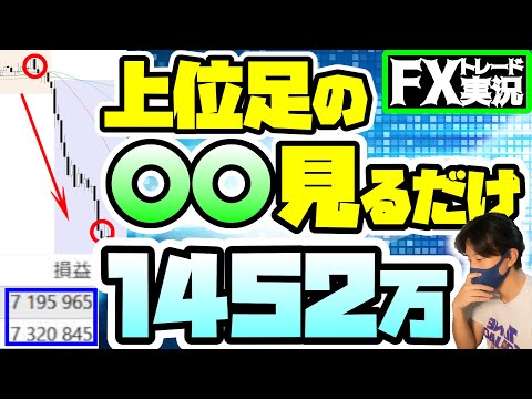 【脱初心者テク】上位足の○○さえ分かれば手法無しでも稼げます【FXトレード実況】