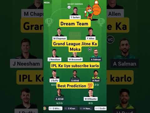 NZ vs PAK Preview, NZ vs PAK Match Prediction, New Zealand vs Pakistan 5th T20 Match Prediction